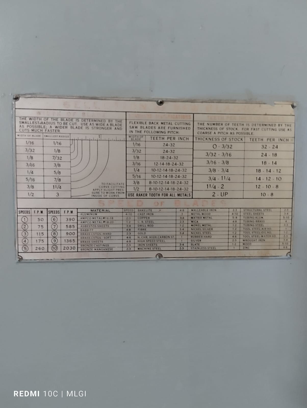 Sierra Cinta Vertical GROB 36"